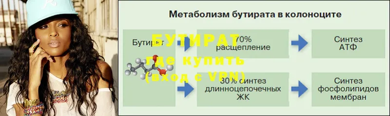 даркнет формула  закладка  Ардон  БУТИРАТ жидкий экстази  KRAKEN как войти 